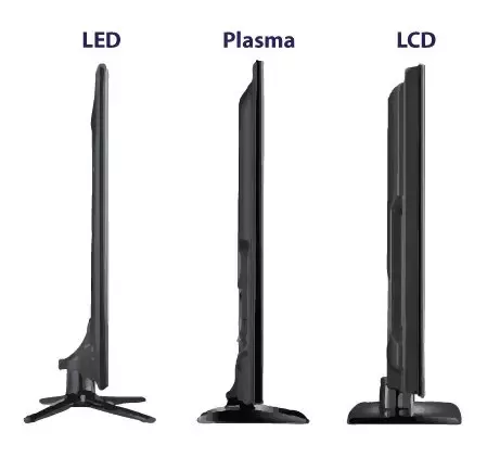 The thickness of TV